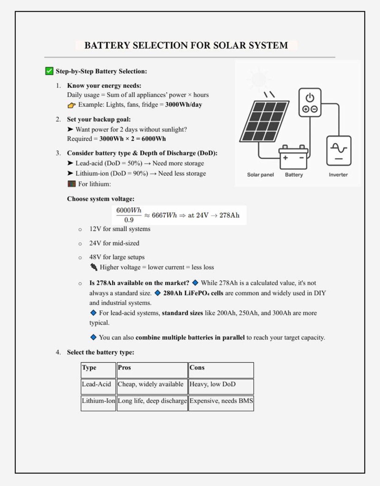 Choosing the Right Battery for Your Solar System – What Really Matters